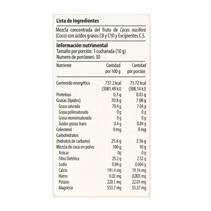 Lista de ingredientes e informacion nutrimental Cetoessens MCT Nutrabiotics