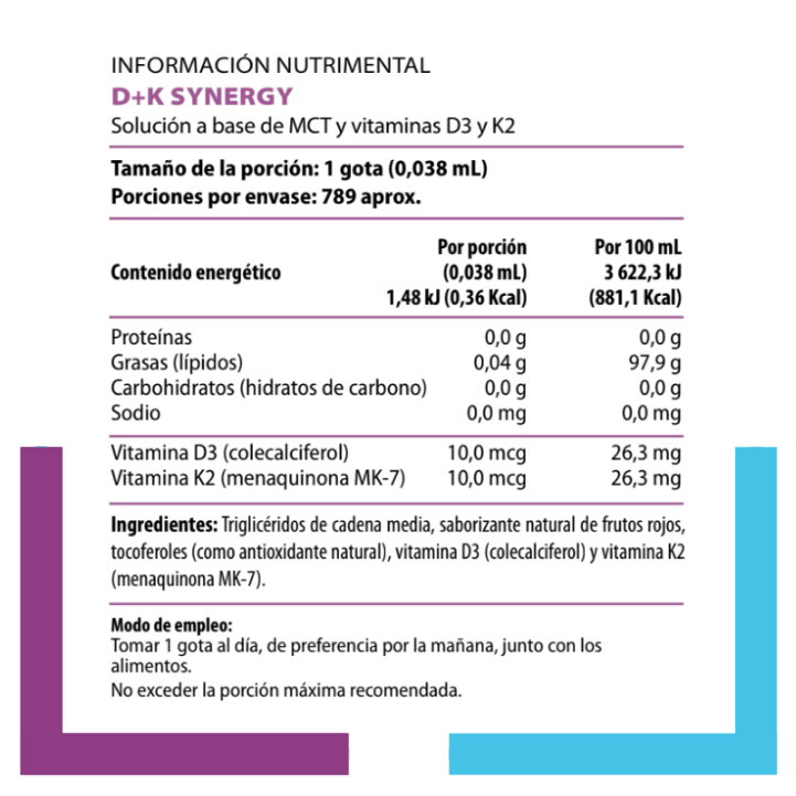 Para qué sirve Hemagic D+K Synergy, suplemento con vitamina D3 y K2 en gotas, Nutriboutique