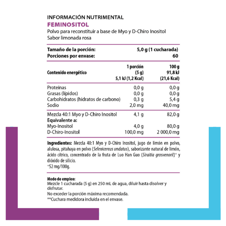 Para qué sirve Hemagic FEMINOSITOL, suplemento con inositol en proporción 40:1, Nutriboutique