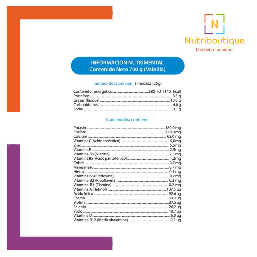 ¿Para que sirve Metagenics Ketogenic Shake?,suplementos para la dieta keto, ingredientes de sabor vainilla y chocolate. Nutriboutique Medicina Funcional.