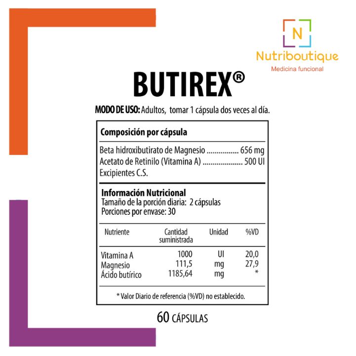Nutrabiotics - Nutrabiotics Butirex - Nutriboutique