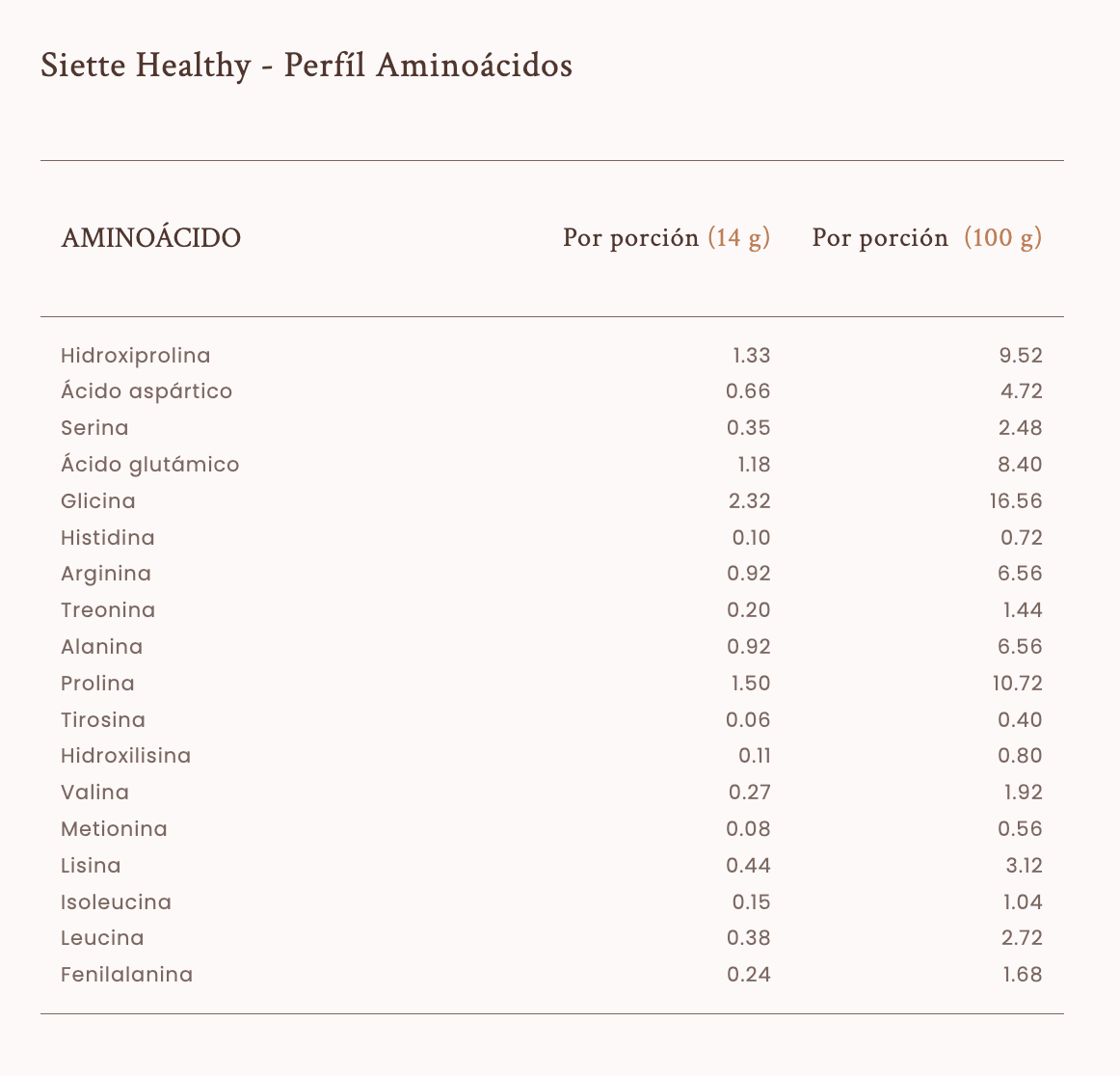Siette Healthy Péptidos Bioactivos de Colágeno Hidrolizado Bolsa 500g