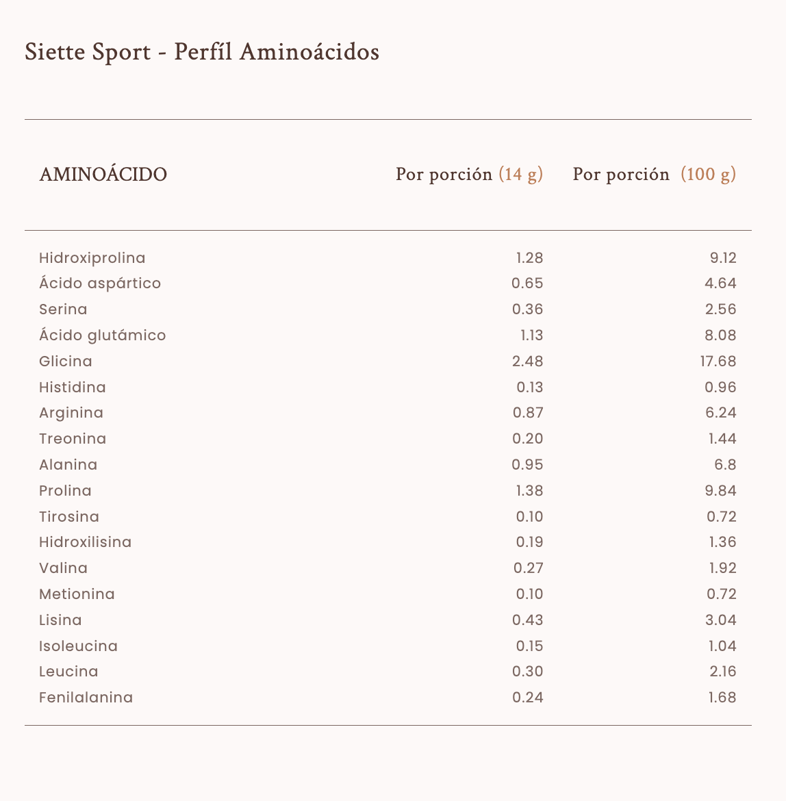 Siette Sport Péptidos Bioactivos de Colágeno Hidrolizado Caja 28 sachets