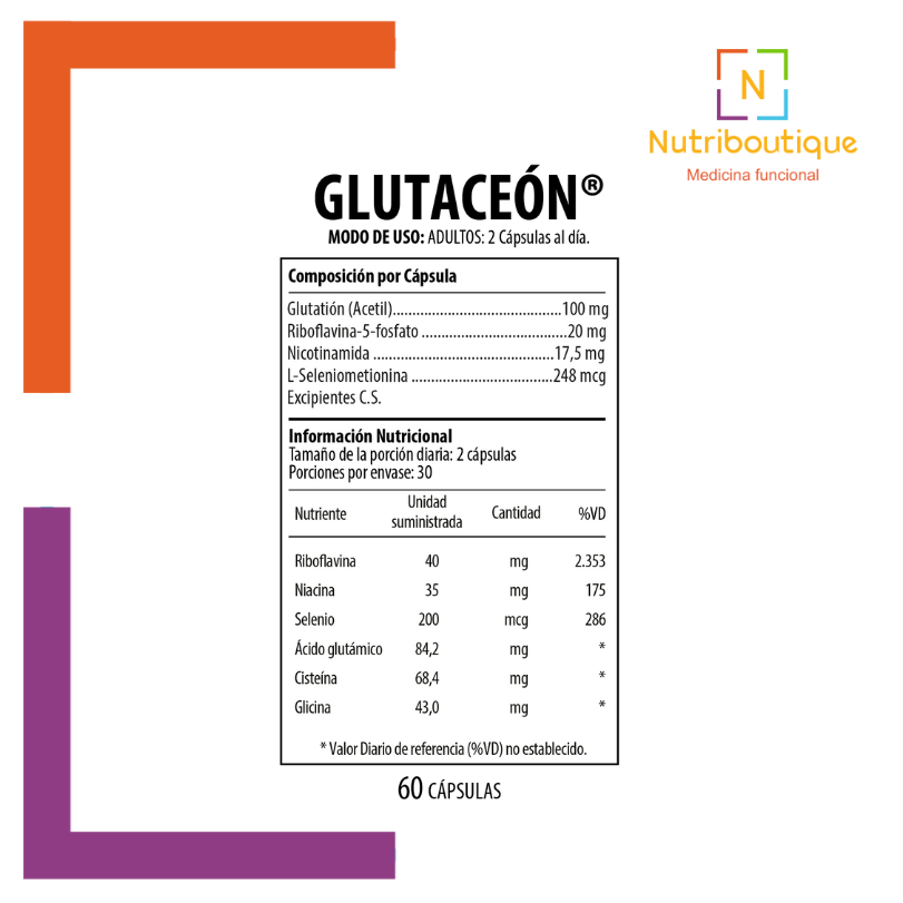 Imagen de la tabla nutrimental del producto Nutrabiotics Glutaceon. La imagen tiene el logotipo Nutriboutique Medicina Funcional. Incluye el contenido del producto: Glutatión, riboflavina, nicotinamida, L-seleniometoina.