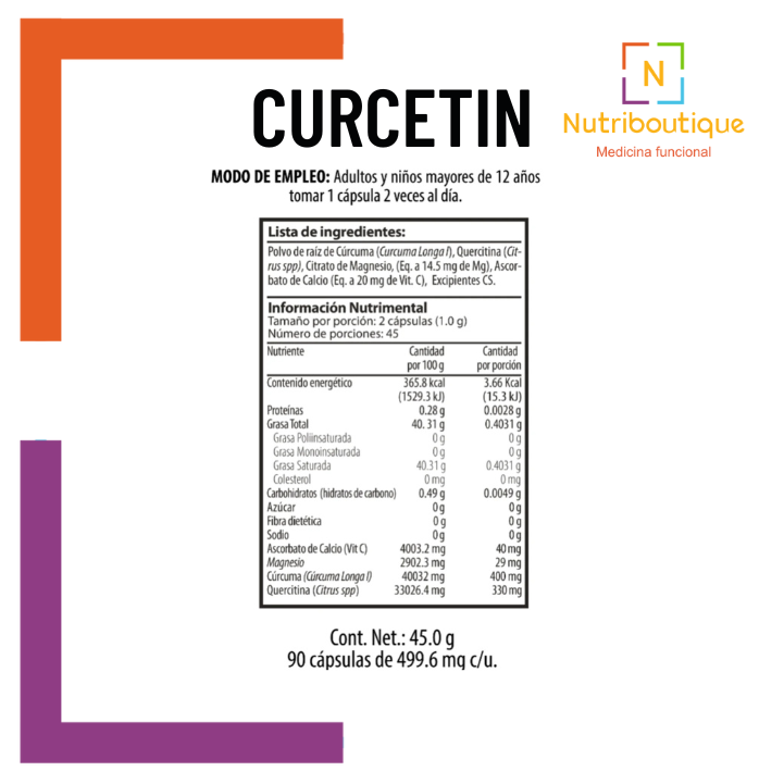 Imagen de la parte de atrás del producto Nutrabiotics Curcetin donde se ve la etiqueta con la tabla nutrimental y contenido del producto. La imagen tiene logotipo Nutriboutique Medicina Funcional.