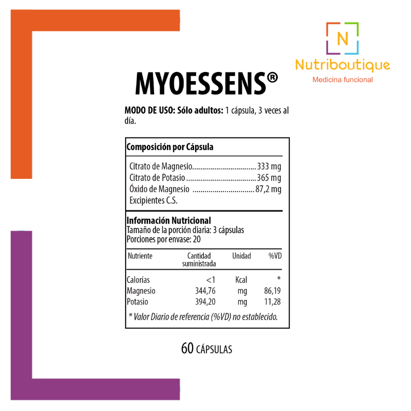 Imagen de la tabla nutrimental del producto Nutrabiotics Myoessens. La imagen tiene el logotipo Nutriboutique Medicina Funcional. Incluye el contenido del producto: Fórmula con Citrato de Potasio, Citrato de Magnesio, Óxido de magnesio y extracto de semillas de Calabaza.