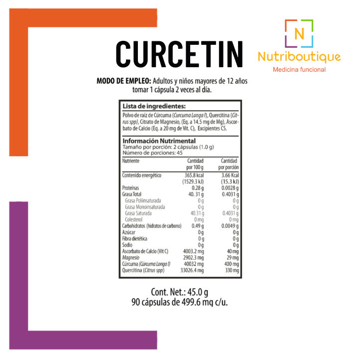 Nutrabiotics - Nutrabiotics Curcetin - Nutriboutique