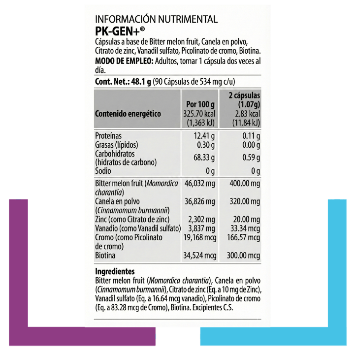 Qué contiene PK-GEN+ contiene bitter melon 400 mg, canela 320 mg, zinc 20 mg, cromo 166 mcg, biotina 300 mcg 