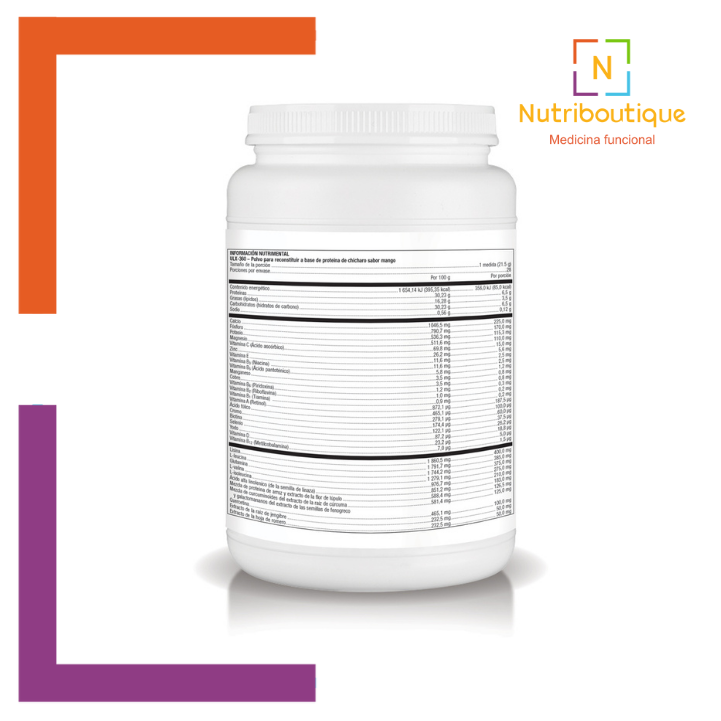 Tabla Nutrimental Metagenics ULX Nutriboutique