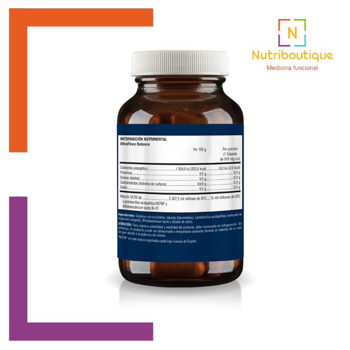 Que contiene Metagenics UltraFlora Balance Nutriboutique