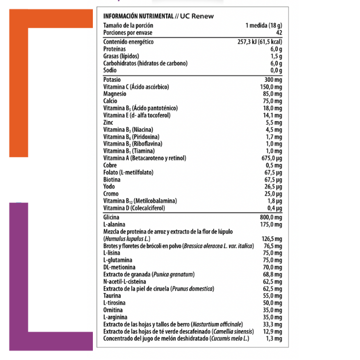 Metagenics - Metagenics UC RENEW - Nutriboutique